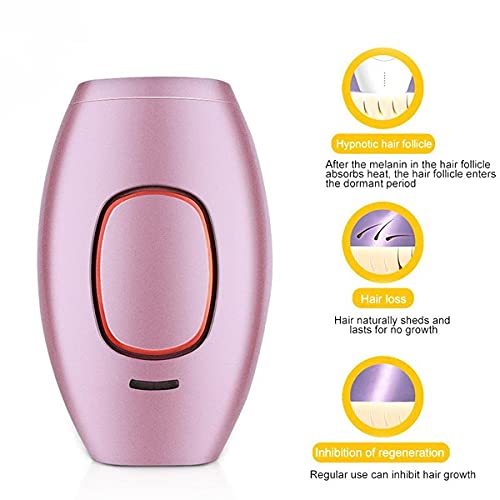 Épilateur Laser Électrique